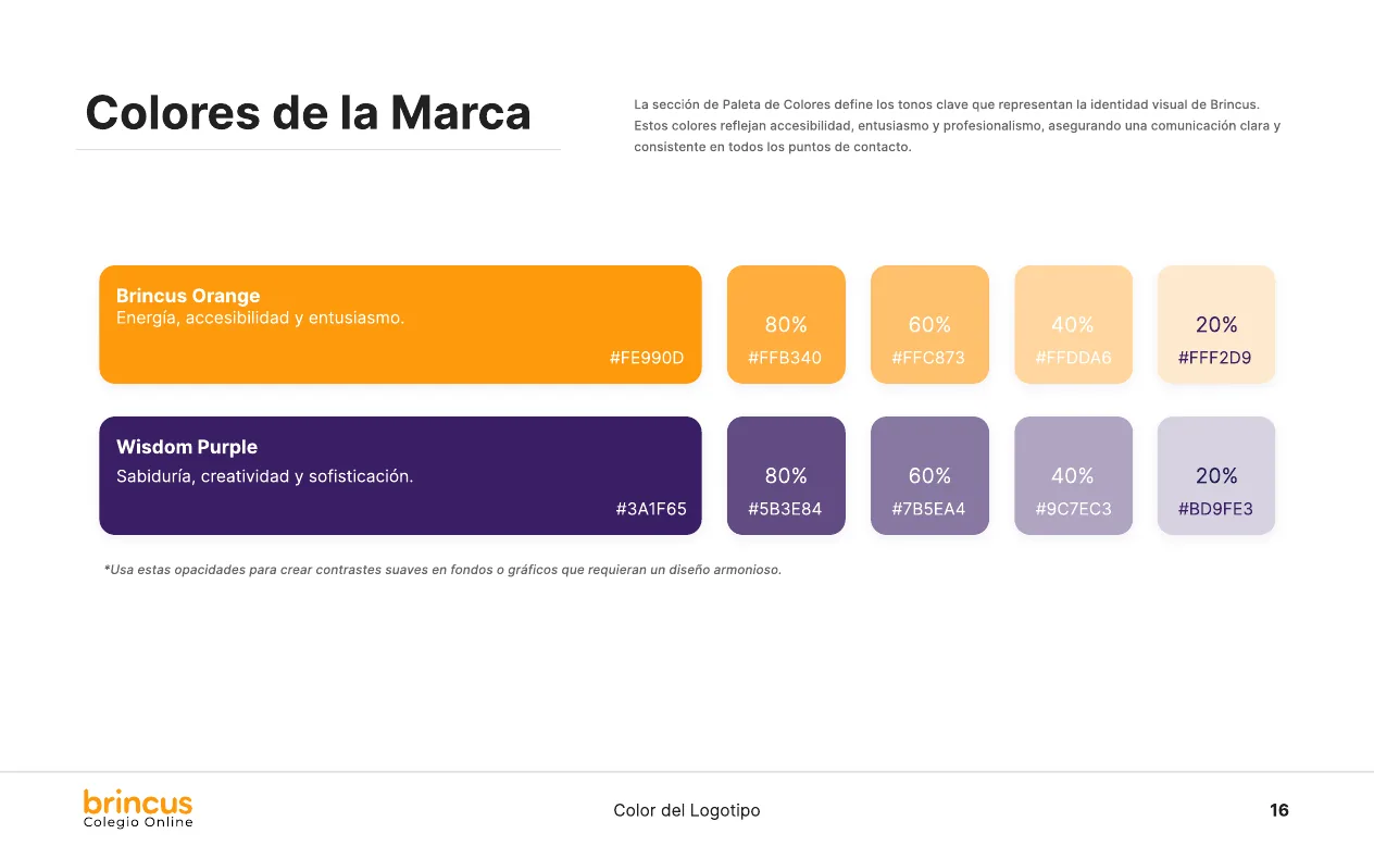 Manual de marca de Brincus, página 16