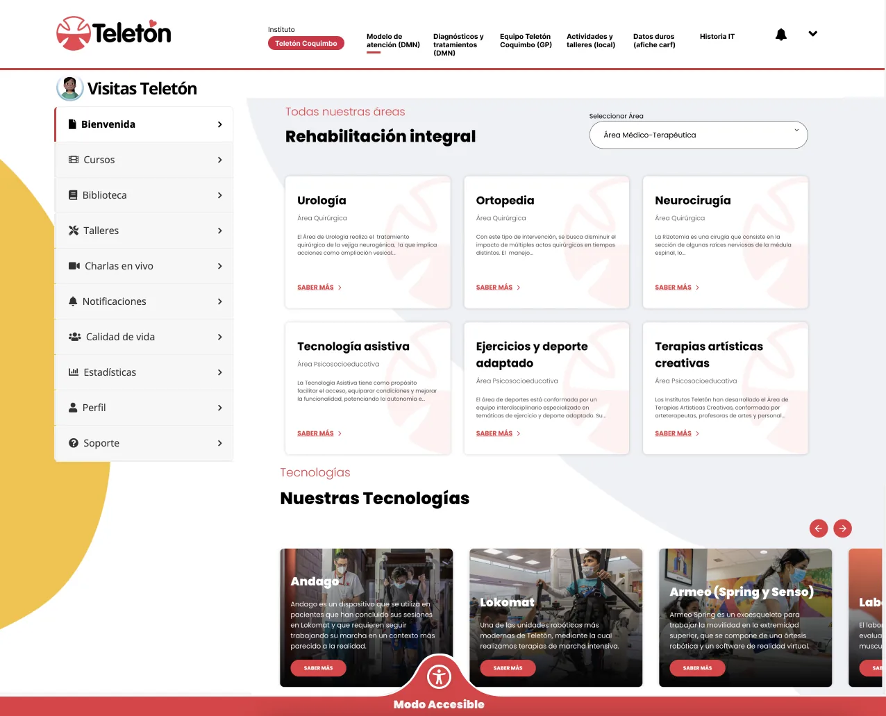 Modelo de atención de Teletón